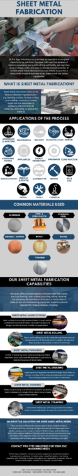 Pro Type Sheet Metal Fabrication